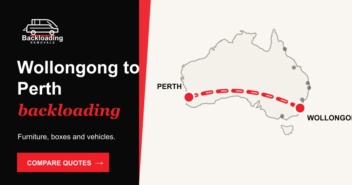 Wollongong to Perth backloading route with Backloading Removals